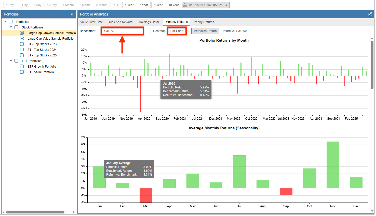 Click to enlarge monthly returns bar chart