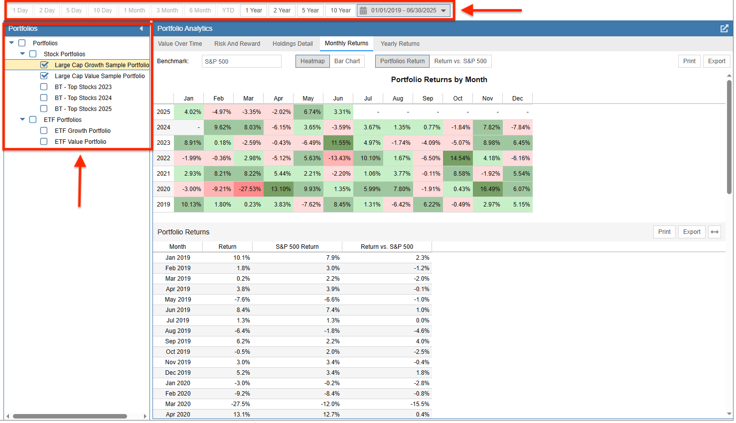 Click to enlarge monthly returns heat map
