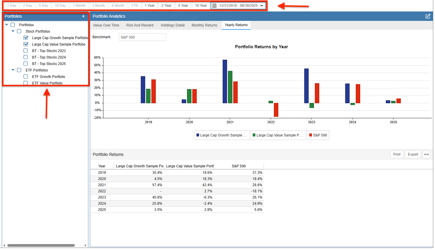 Click to enlarge yearly returns