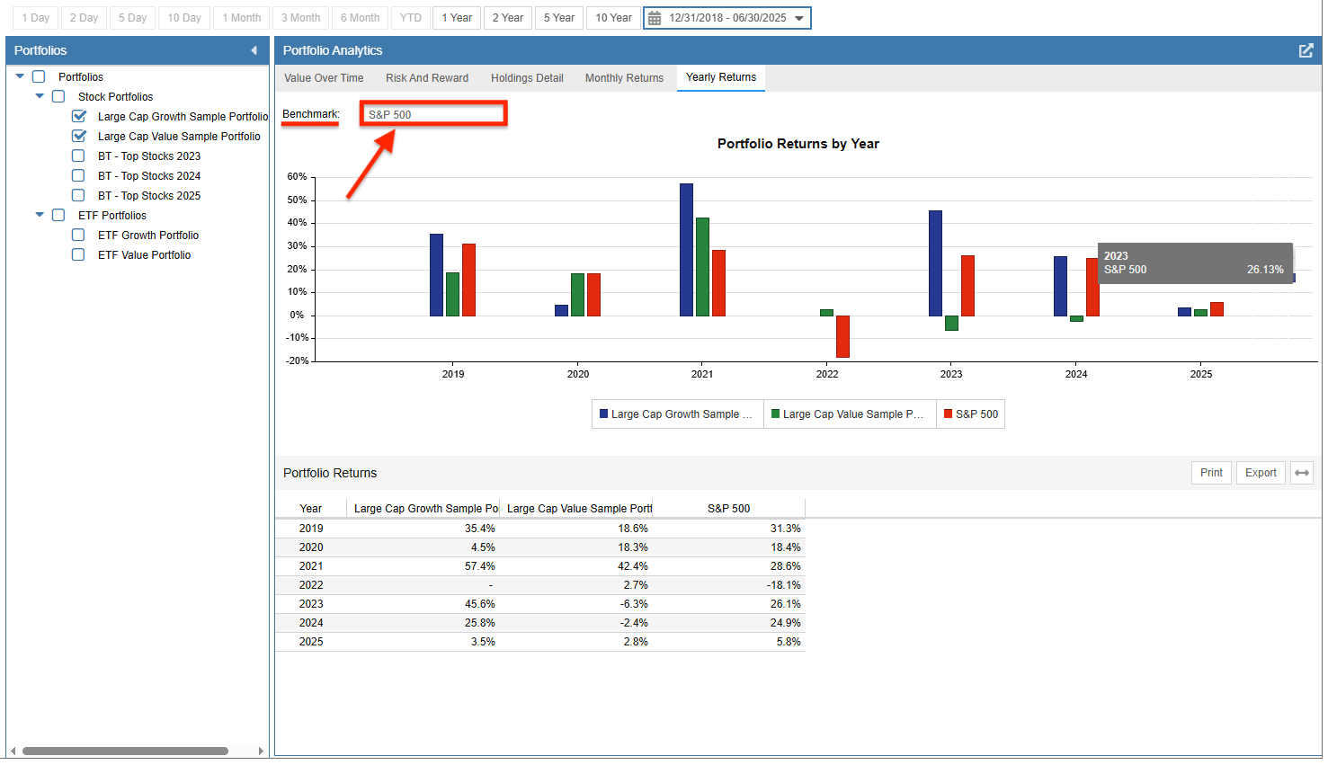 Click to enlarge yearly returns