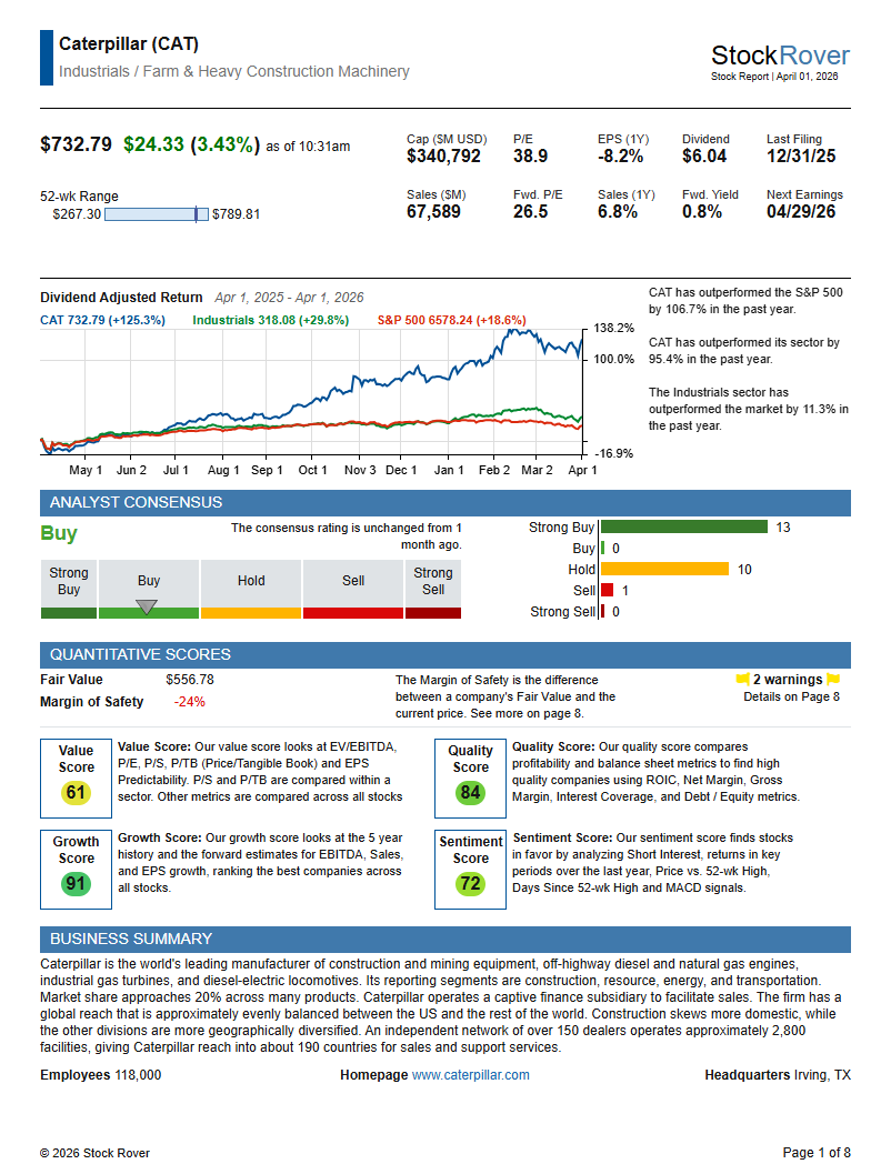 Stock Rover research report first page